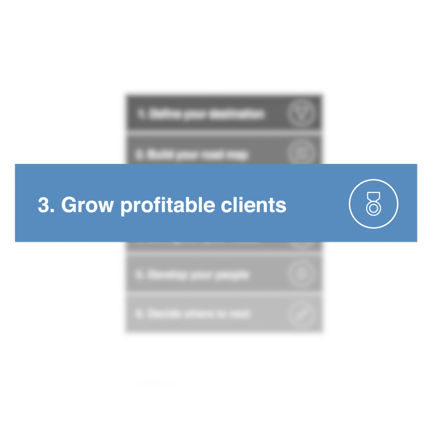 VAN Propensity client survey