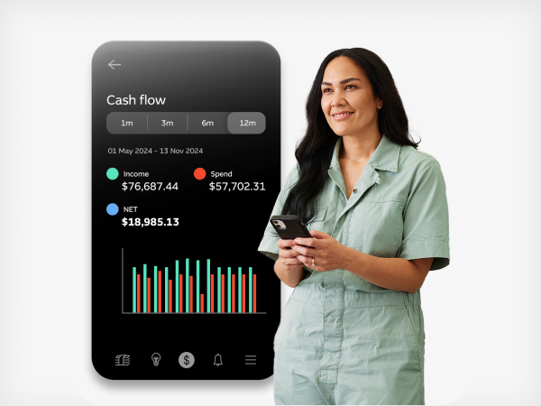 Much loved digital banking