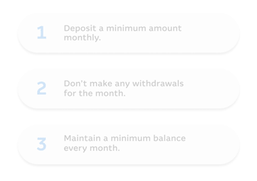 The top three conditions on Australian savings accounts