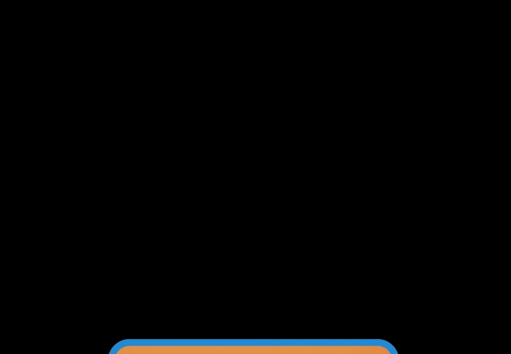 Macquarie Authenticator GIF